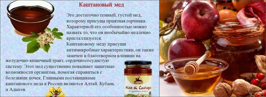 Користь і шкода меду для організму людини чоловіків, жінок і дітей