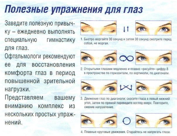 Короткозорість ступеня лікування корекція міопії вправи для очей