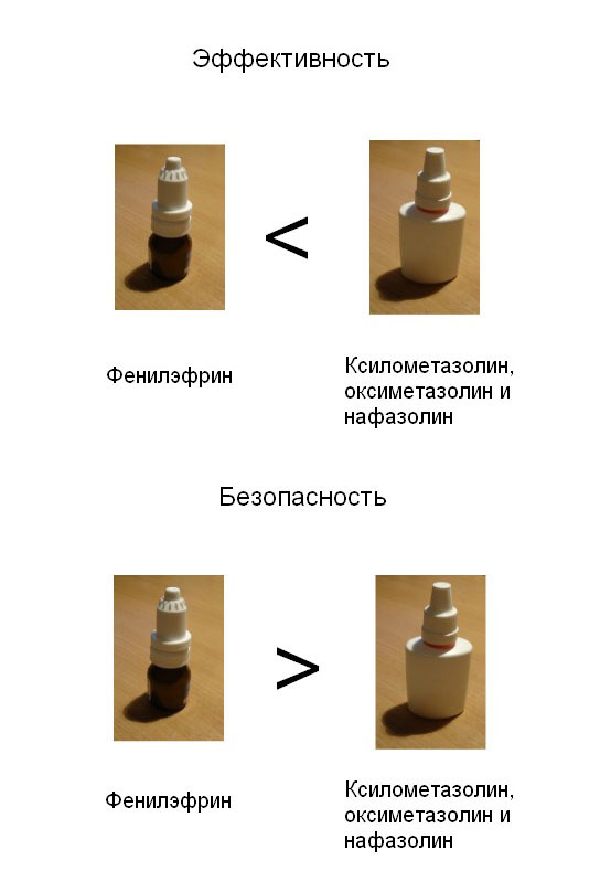 Краплі в ніс без ксилометазоліну