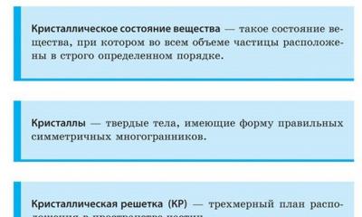 Кращі способи пробити закладений ніс в домашніх умовах