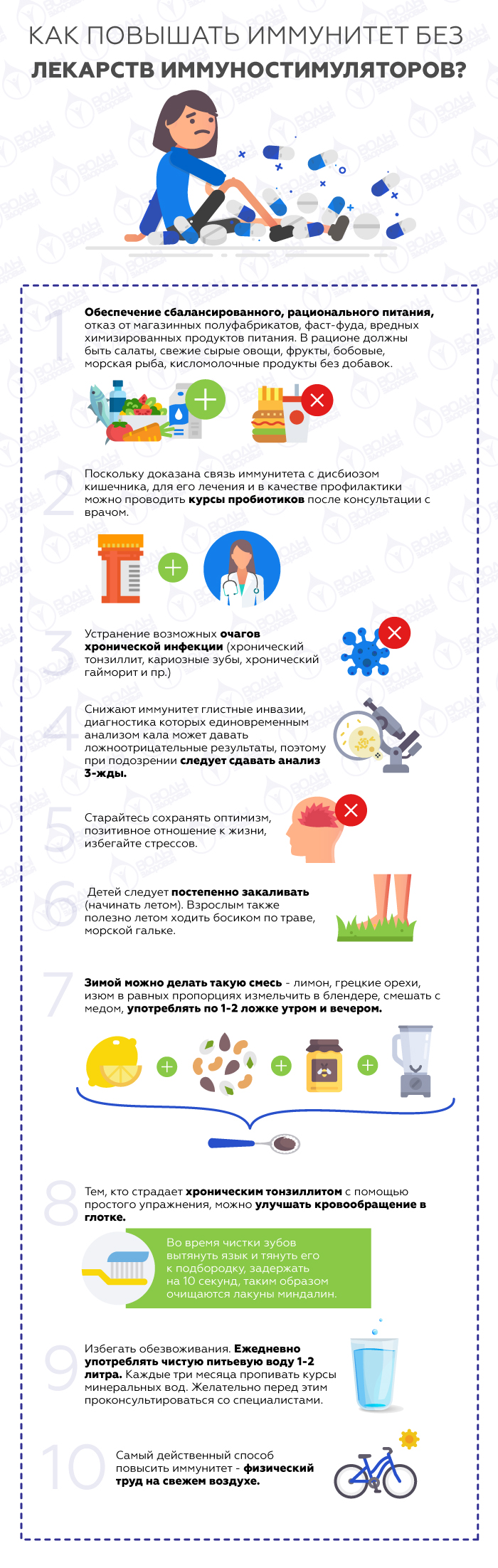 Ліки для підвищення рівня імунітету у дорослих
