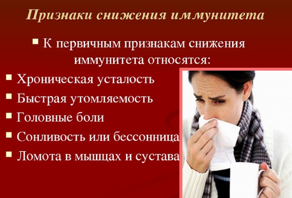 Ліки для підвищення рівня імунітету у дорослих