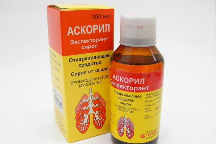 Ліки від кашлю для дітей від 1 року