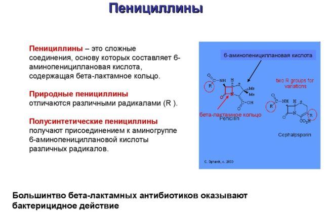 Ліки від пневмонії у дорослих Ліки від пневмонії у дорослих