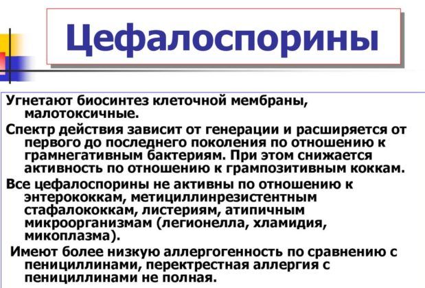 Ліки від пневмонії у дорослих Ліки від пневмонії у дорослих