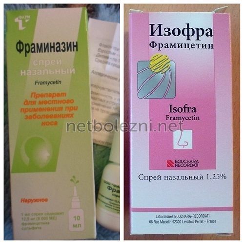 Лікування гаймориту спреями найефективніші препарати