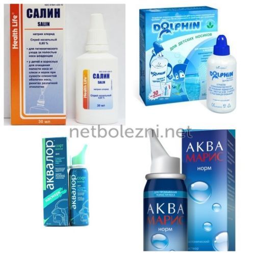 Лікування гаймориту спреями найефективніші препарати