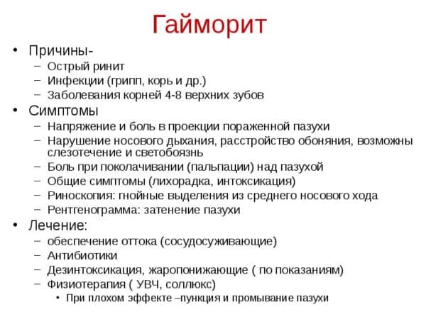 Лікування гаймориту в домашніх умовах перевіреними методами
