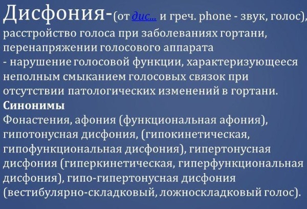 Лікування ларингіту в домашніх умовах у дорослих швидко 2019