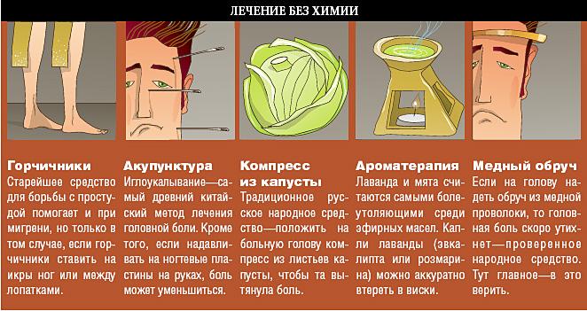 Лікування мігрені у жінок народними засобами