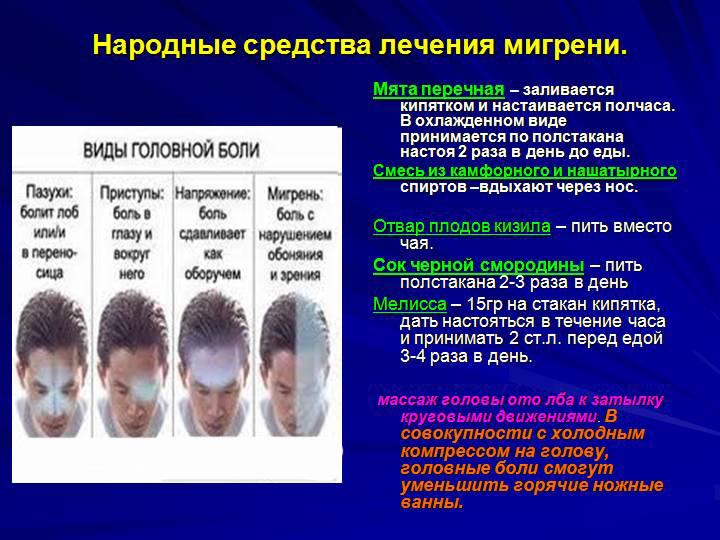 Лікування мігрені у жінок народними засобами
