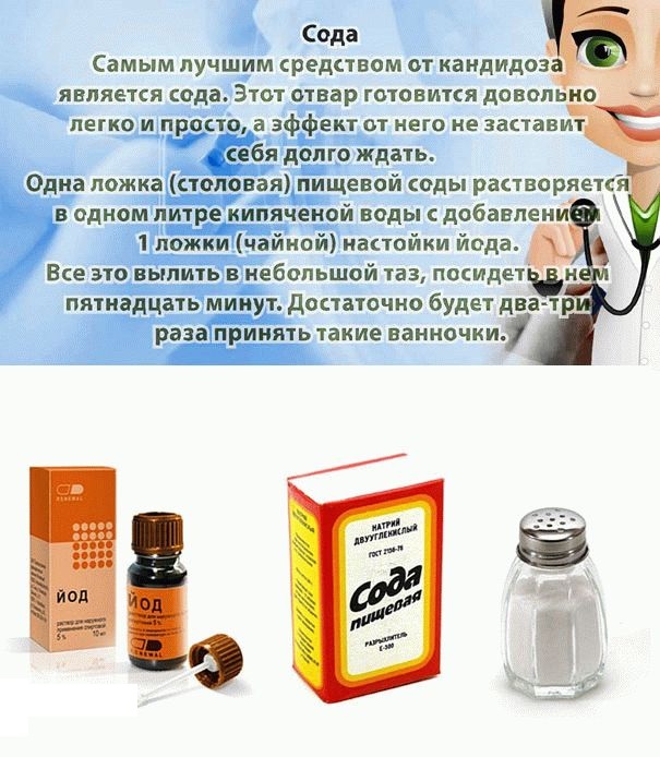 Лікування молочниці народними засобами швидко в домашніх умовах