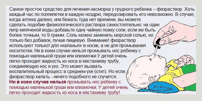 Лікування нежиті у дітей фізрозчином