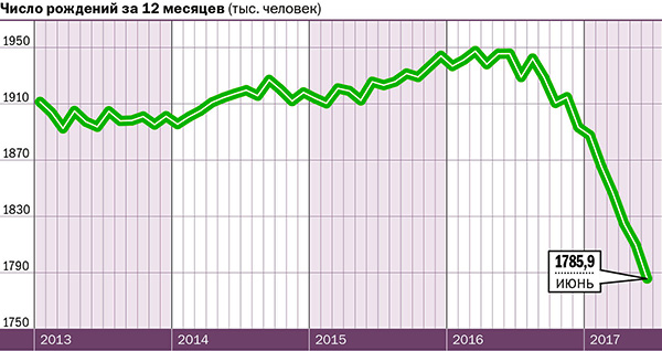 Міома матки: лікування народними засобами » Лікування народними засобами