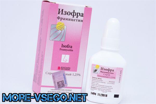 Мазі від гаймориту – які засоби краще підійдуть для лікування носа 2019 Мазі від гаймориту – які засоби краще підійдуть для лікування носа 2019