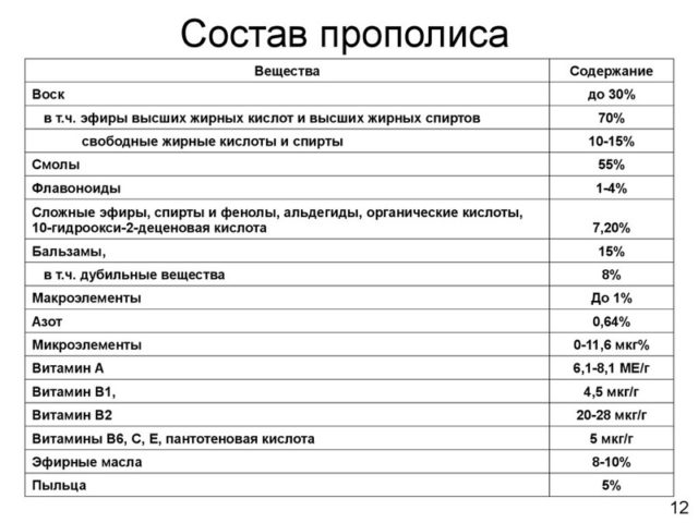 Мазь з підмором для вашого здоров’я