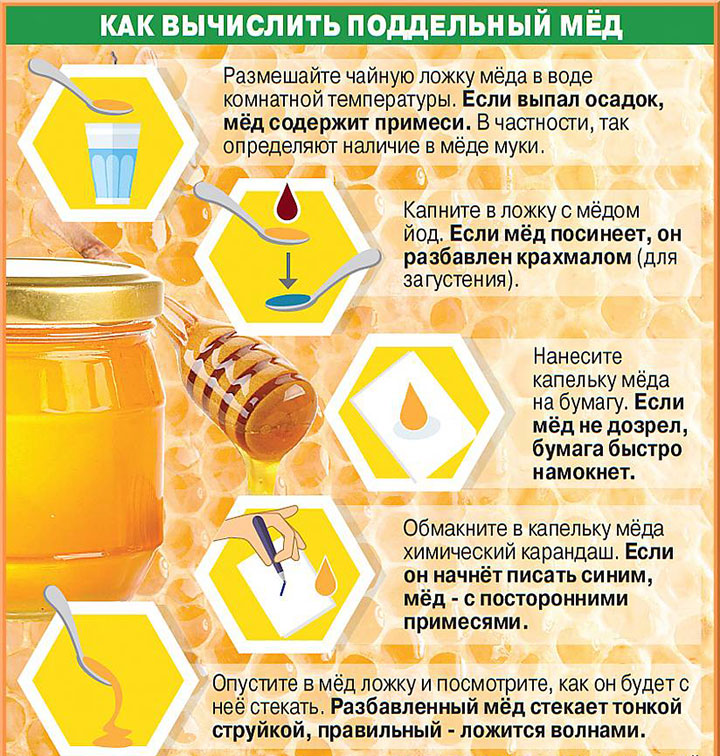 Мед в лазні і сауні: як правильно використати для тіла, користь масажу і застосування з сіллю