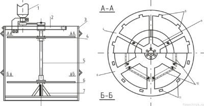 Медогонка своїми руками: процес виготовлення