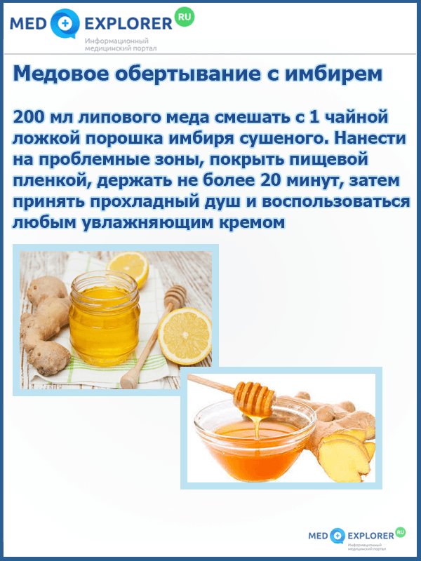 Медові обгортання для схуднення в домашніх умовах