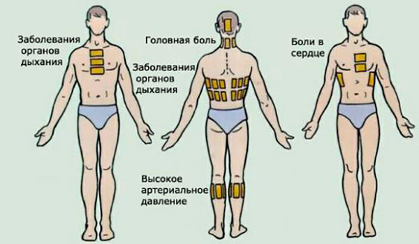 Медовий коржик для дитини при бронхіті