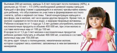 Молоко і медом від болю в горлі: ефективні народні рецепти. Допоможе молоко з медом від болю в горлі