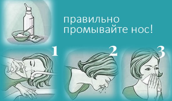 Морська сіль для промивання носа. Промивати ніс морською сіллю?