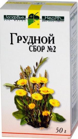 Чи можна застосовувати Грудний збір при вагітності