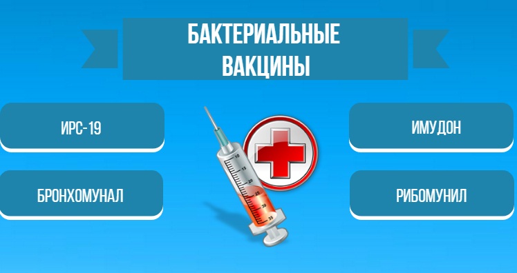 Чим лікувати хронічний нежить і риніт у дорослих – кращі краплі і ліки 2019