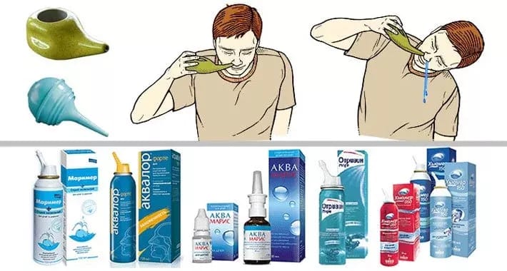 Чим промити ніс при гаймориті популярні засоби для промивання