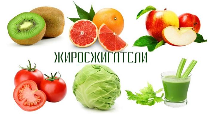 Напої для схуднення в домашніх умовах