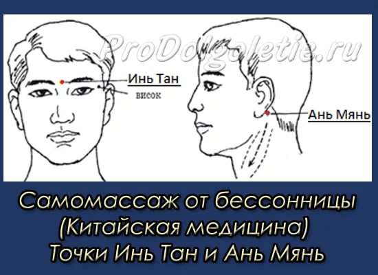 Народні засоби від безсоння – лікування безсоння в домашніх умовах