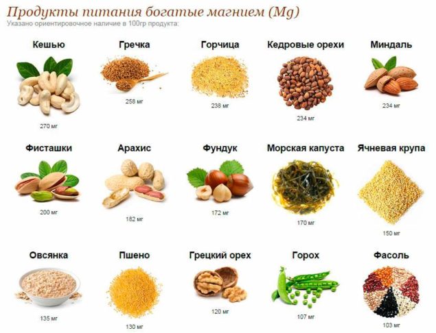 Народні засоби від безсоння трави