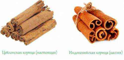 Народні засоби від діабету 2 типу рецепти Цукровий Діабет