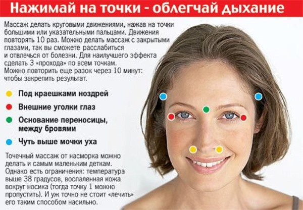 Народні засоби від нежитю і закладеності носа для дітей 1-3, 4-6, 7-10 років, Чим лікувати дитину