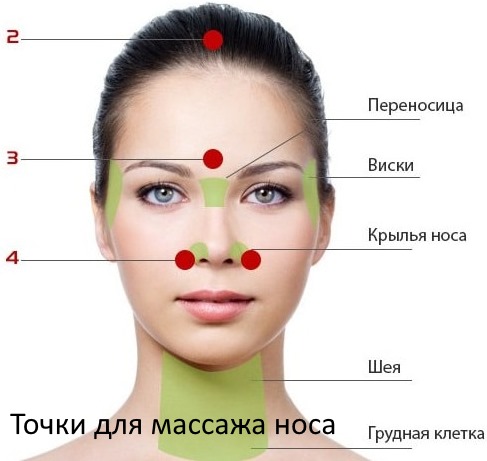 Народні засоби від нежитю і закладеності носа для дітей