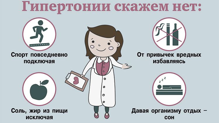 Народна медицина в боротьбі з гіпертонією Сайт про лікування гіпертонії