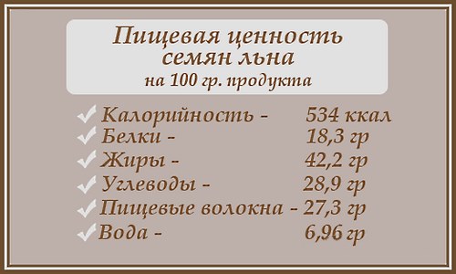 Насіння льону – користь і шкода, лікувальні властивості відвару, настою, льняної каші. Лляне насіння користь і шкода