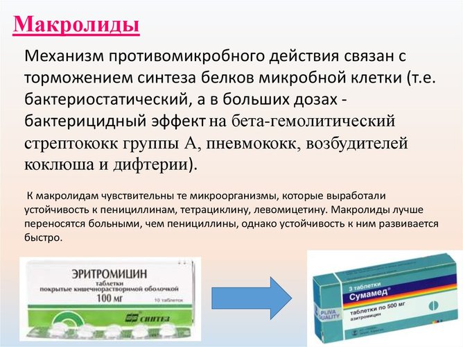 Найбільш ефективні антибіотики для лікування синуситу