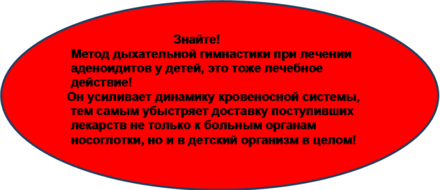 Найбільш ефективні засоби лікування аденоїдів у дітей