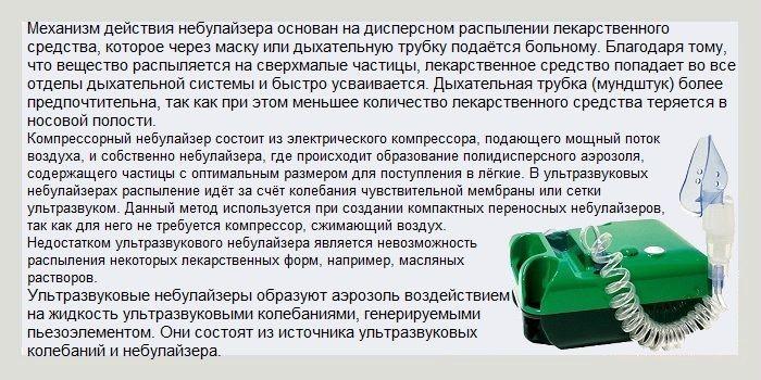 Небулайзер при гаймориті лікуємо гайморит інгаляціями