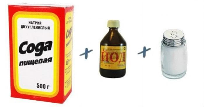 Обробка горла при ангіні – Все про ангіні