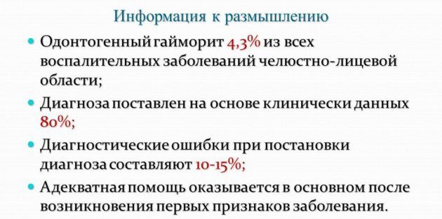Одонтогенний гайморит – опис, симптоми і лікування