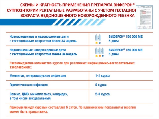Огляд свічок застосовуваних при високій температурі у грудних дітей старше 1 року і дорослих Огляд свічок застосовуваних при високій температурі у грудних дітей старше 1 року і дорослих