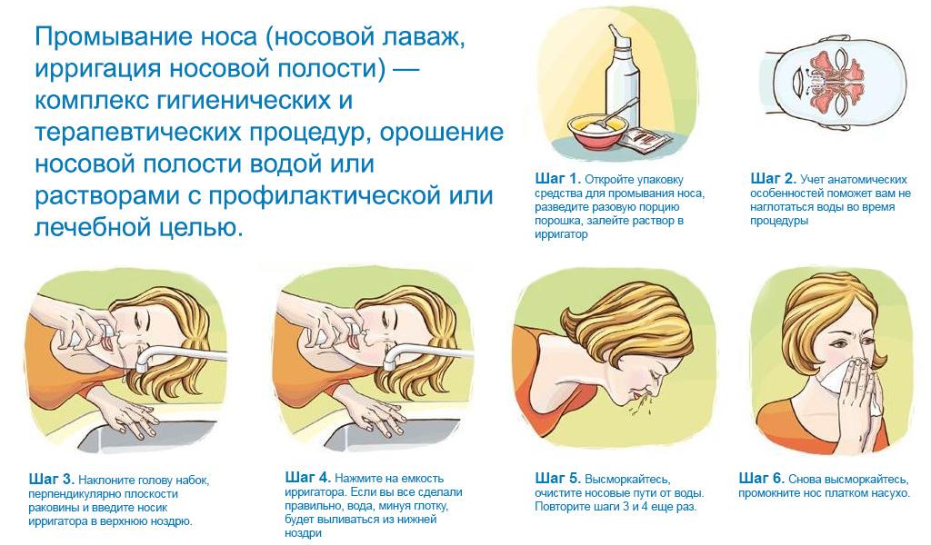 Особливості лікування ГРВІ при вагітності