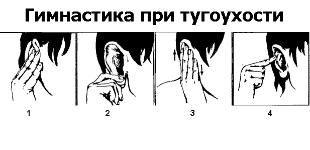Особливості лікування приглухуватості народними засобами