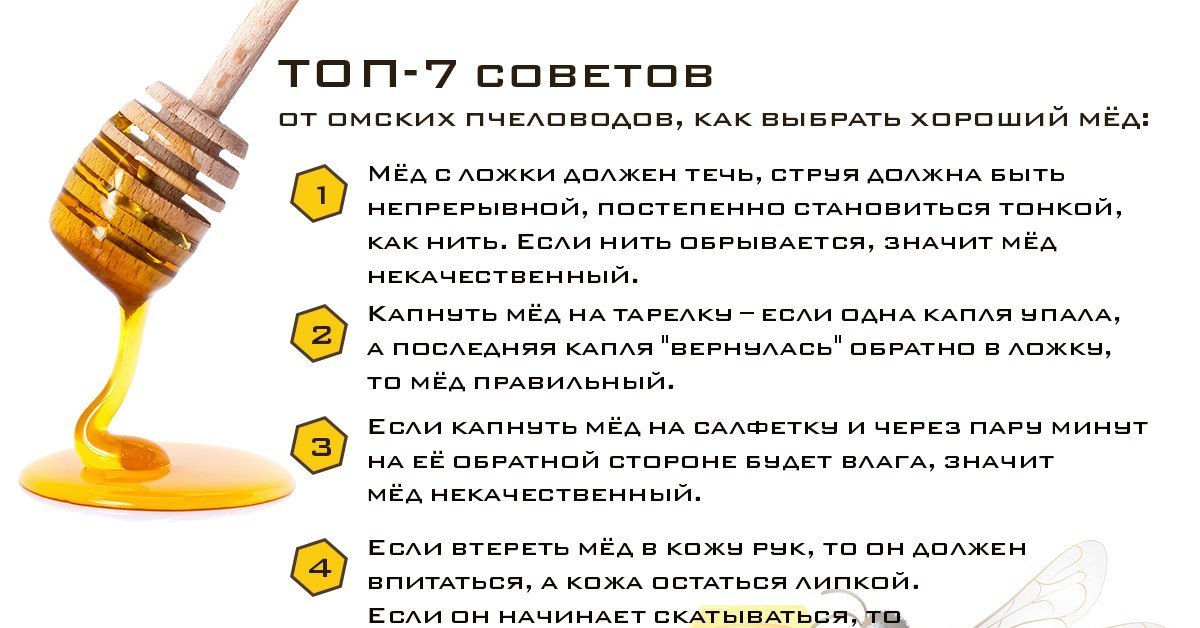 Особливості меду з зніту