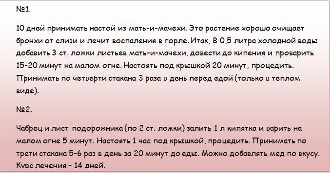 Особливості розвитку ларингіту і як правильно лікувати його у дорослих. Чим лікують ларингіт? Ларингіт: лікування антибіотиками. Чим лікувати ларингіт у дорослого