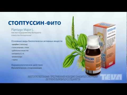 Особливості застосування краплею Дигідрогеноцитратпісля для дітей інструкція