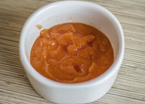 Папайя для шкіри